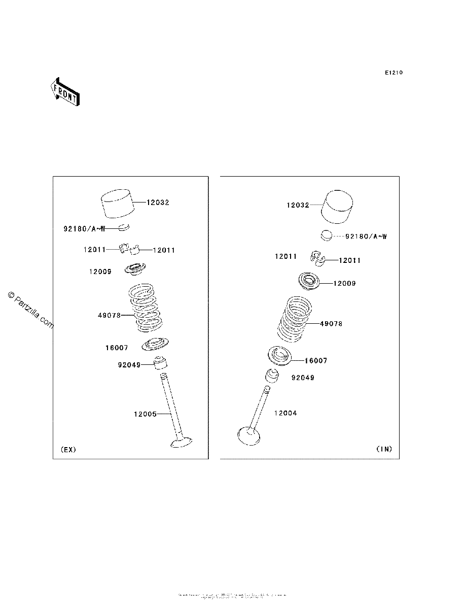 Diagrama de VALVE S
