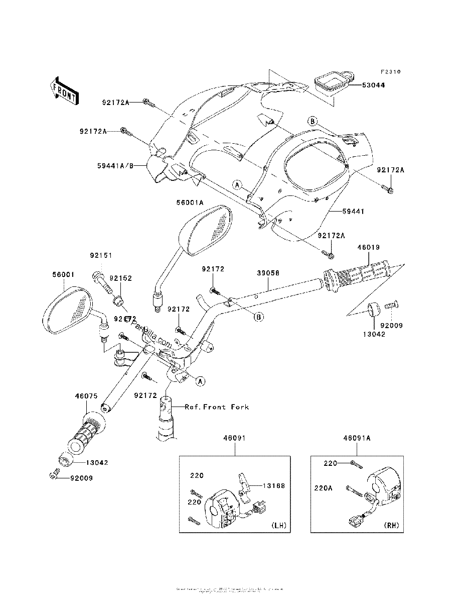 Diagrama de HANDLEBAR