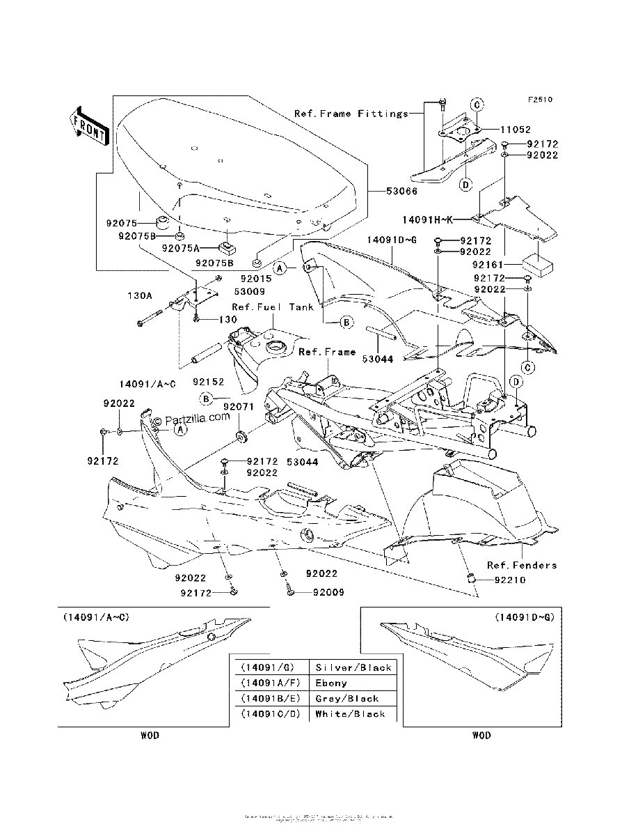 Diagrama de SEAT