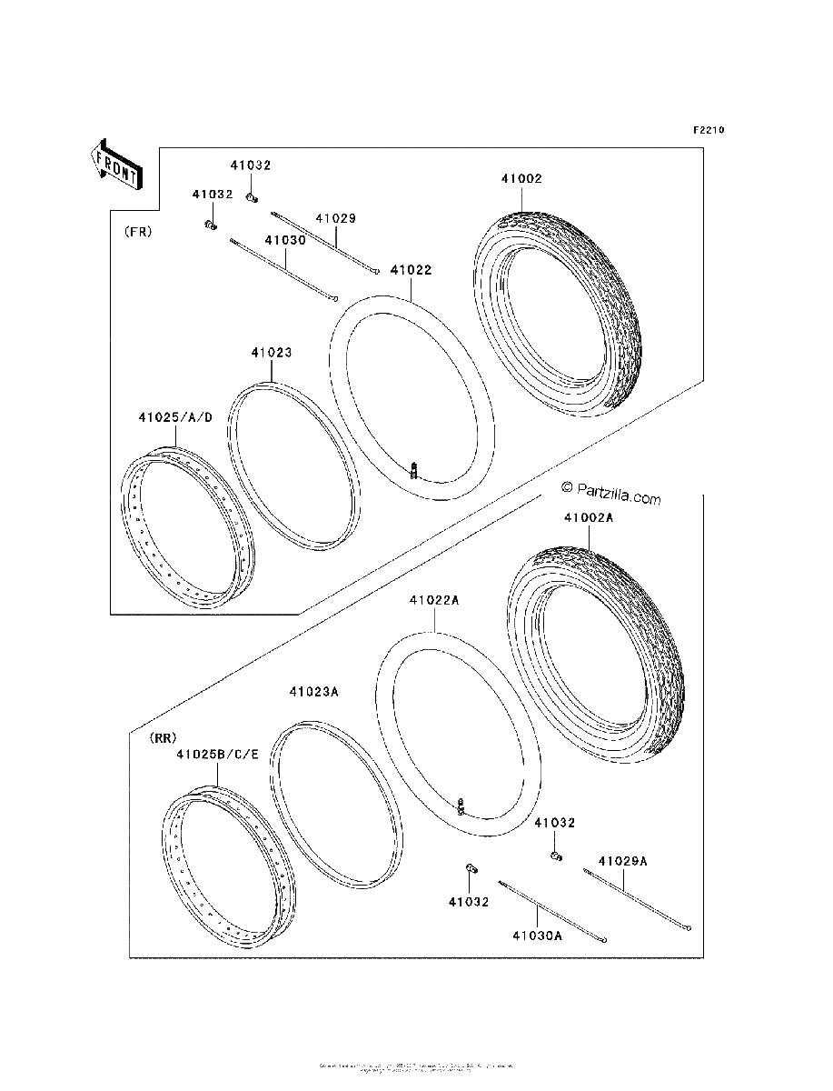 Diagrama de TIRES