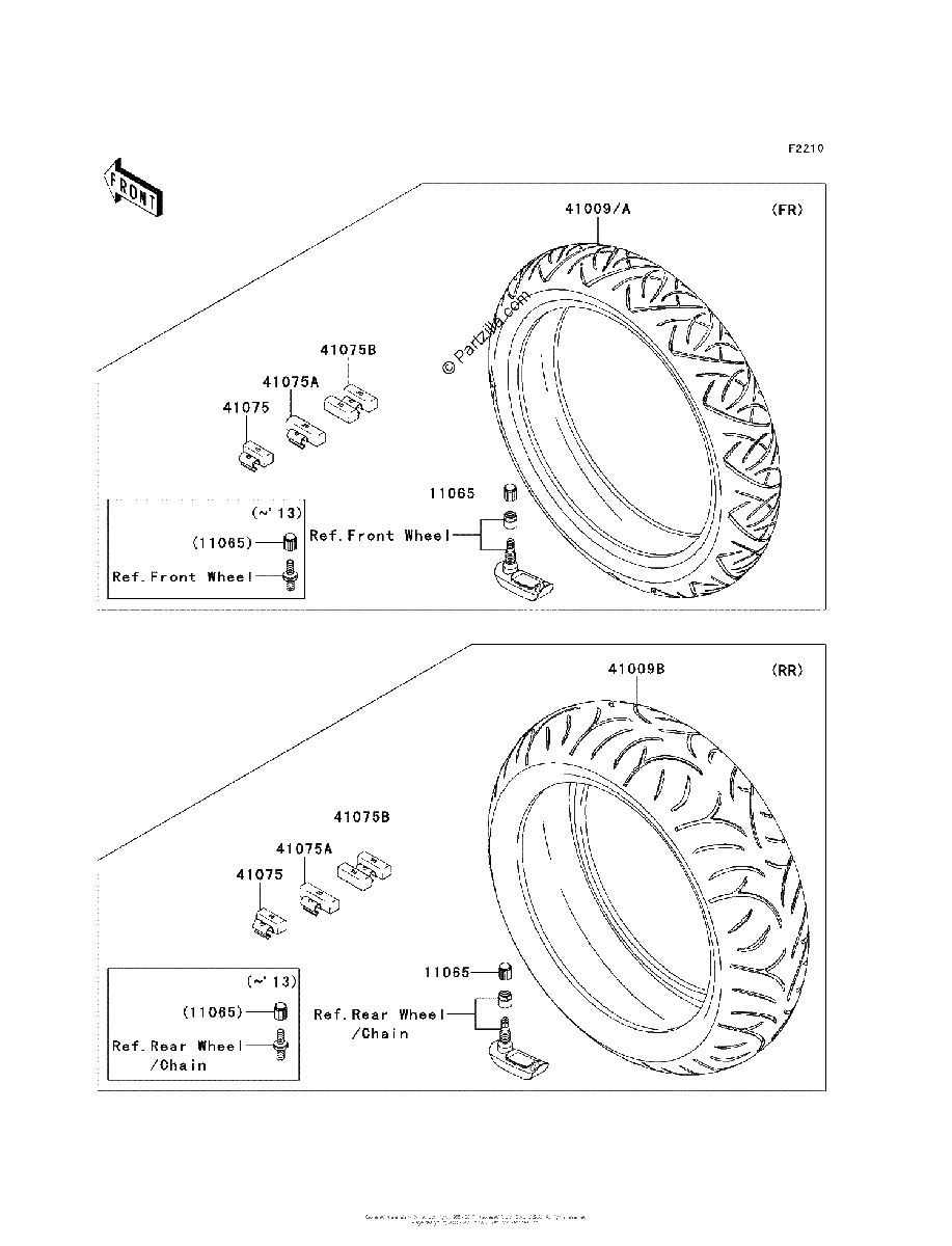 Diagrama de TIRES