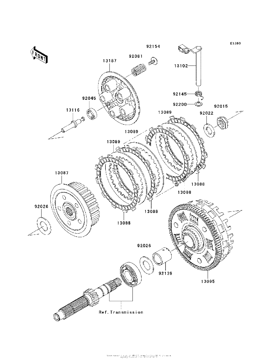 Diagrama de CLUTCH