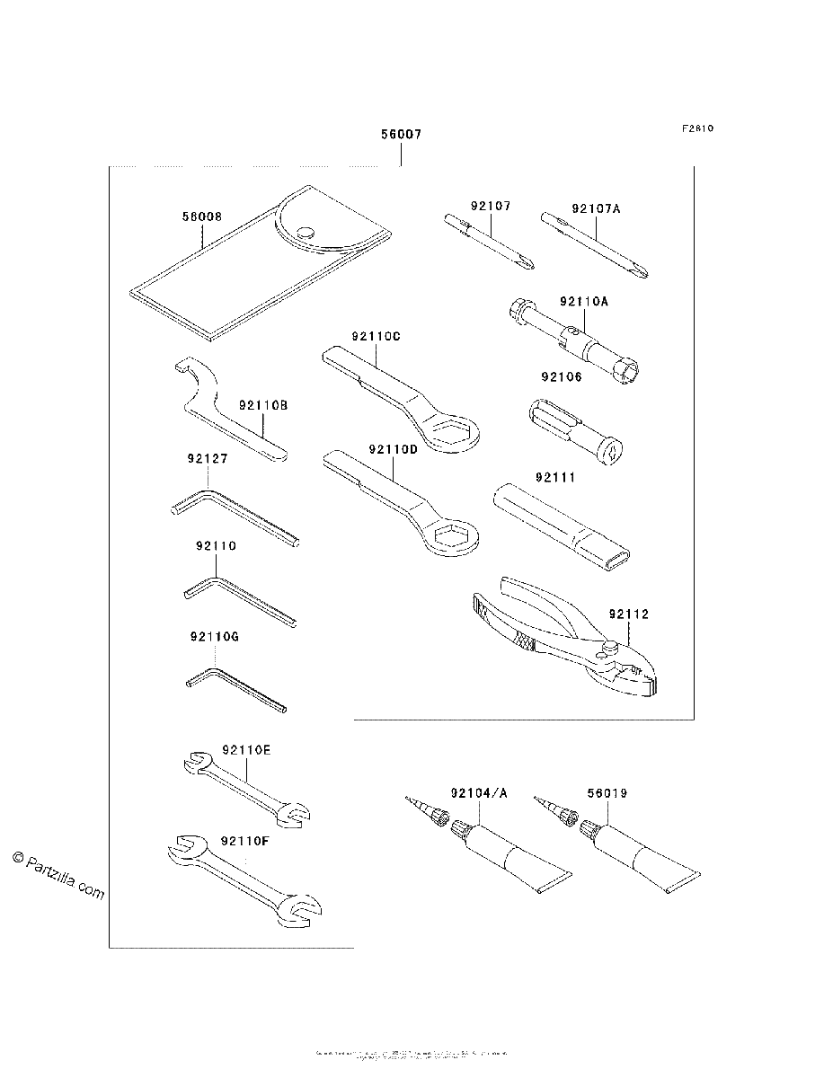 Diagrama de OWNER S TOOLS