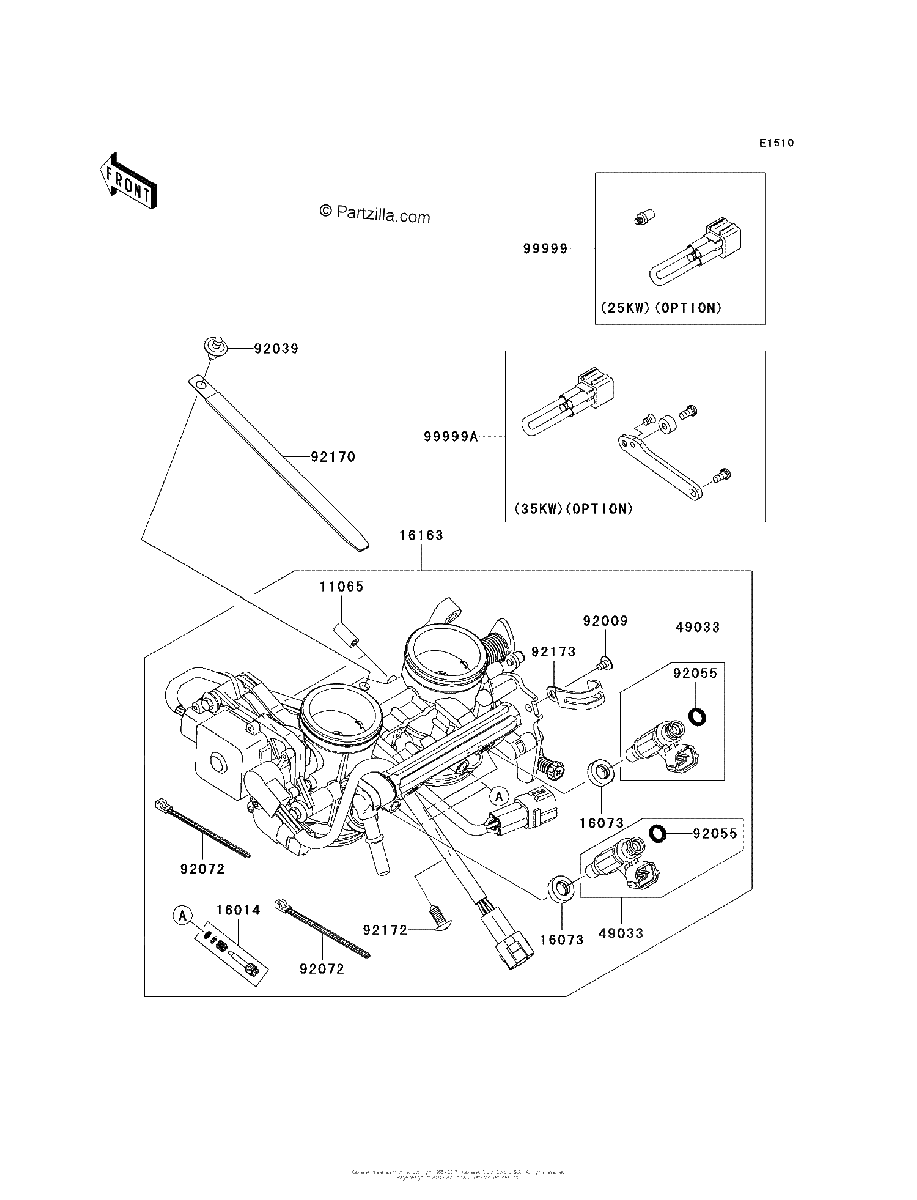 Diagrama de THROTTLE