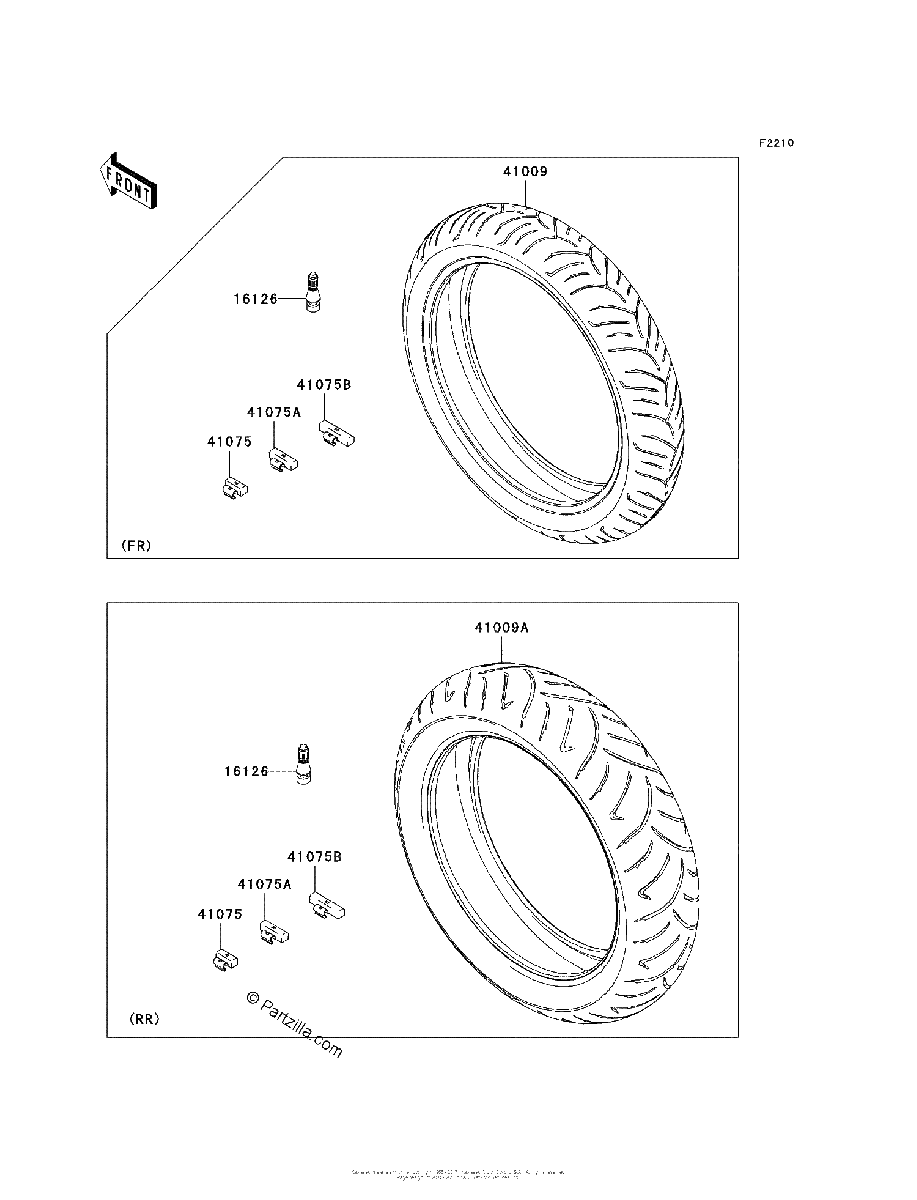 Diagrama de TIRES