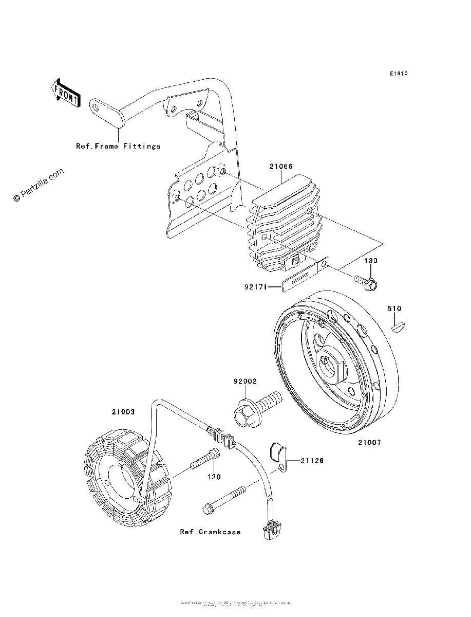 Diagrama de GENERATOR