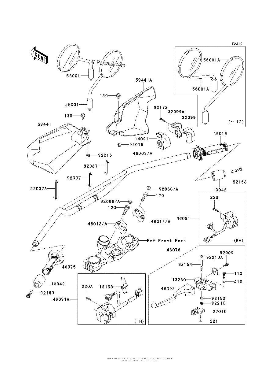 Diagrama de HANDLEBAR