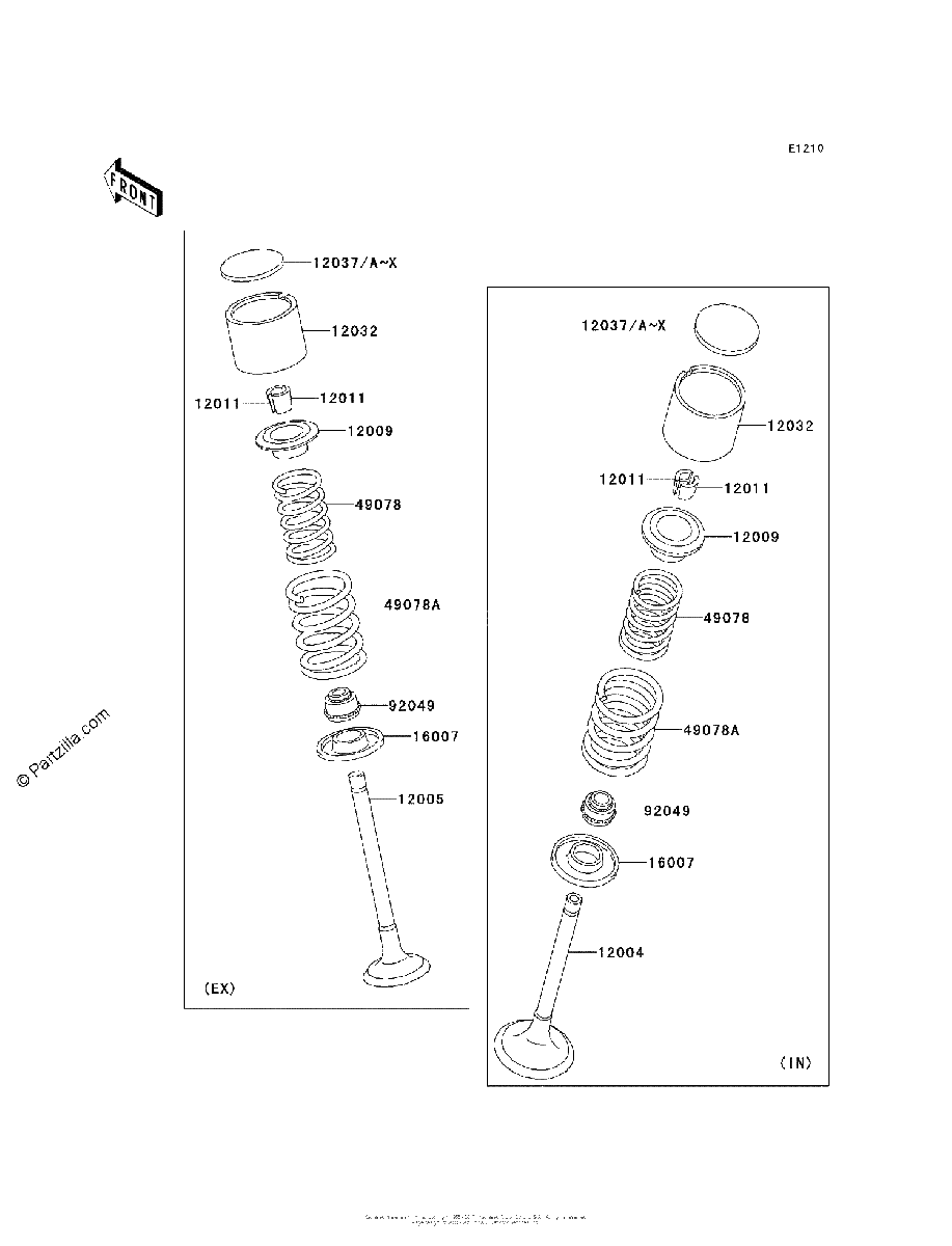 Diagrama de VALVE S