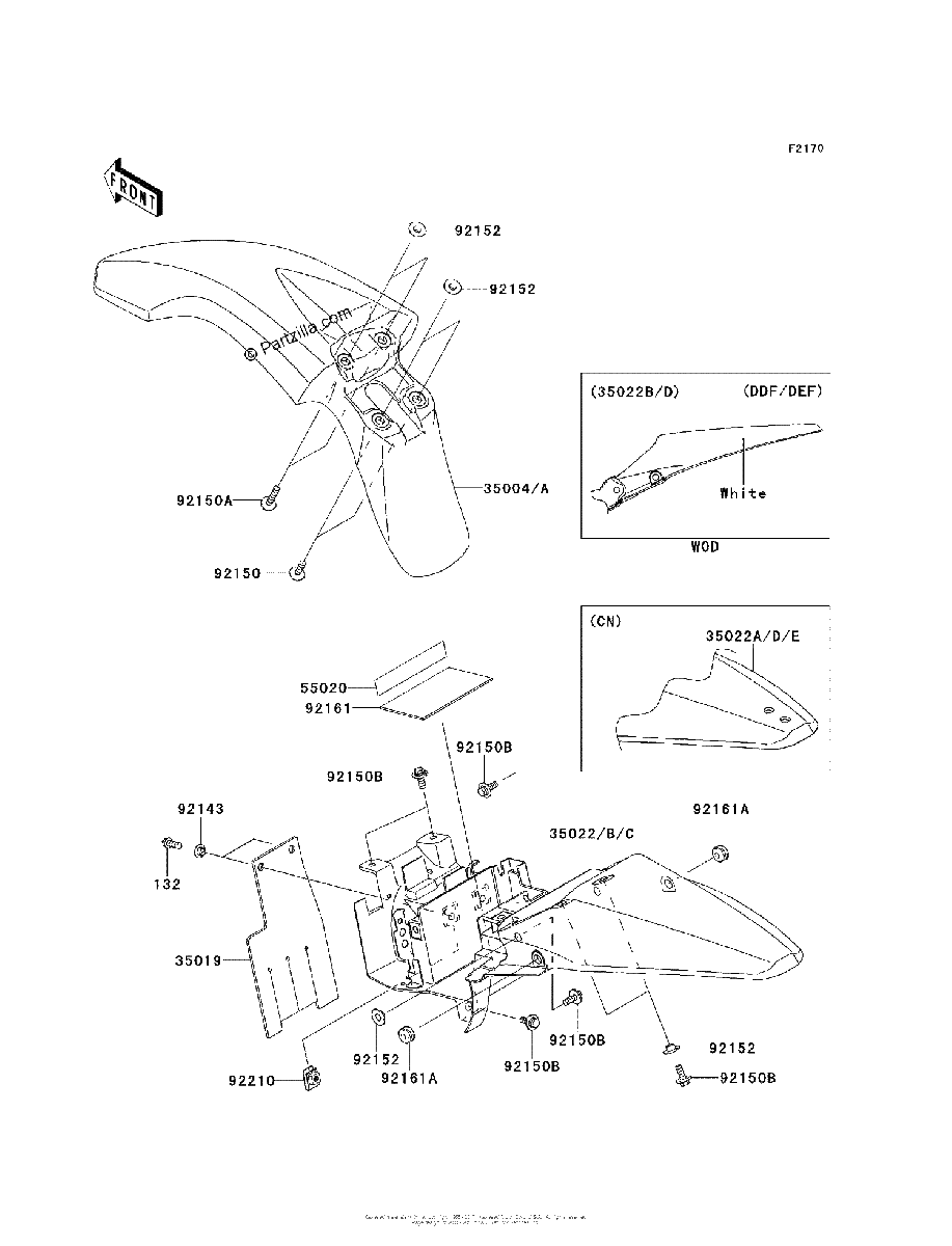 Diagrama de FENDERS