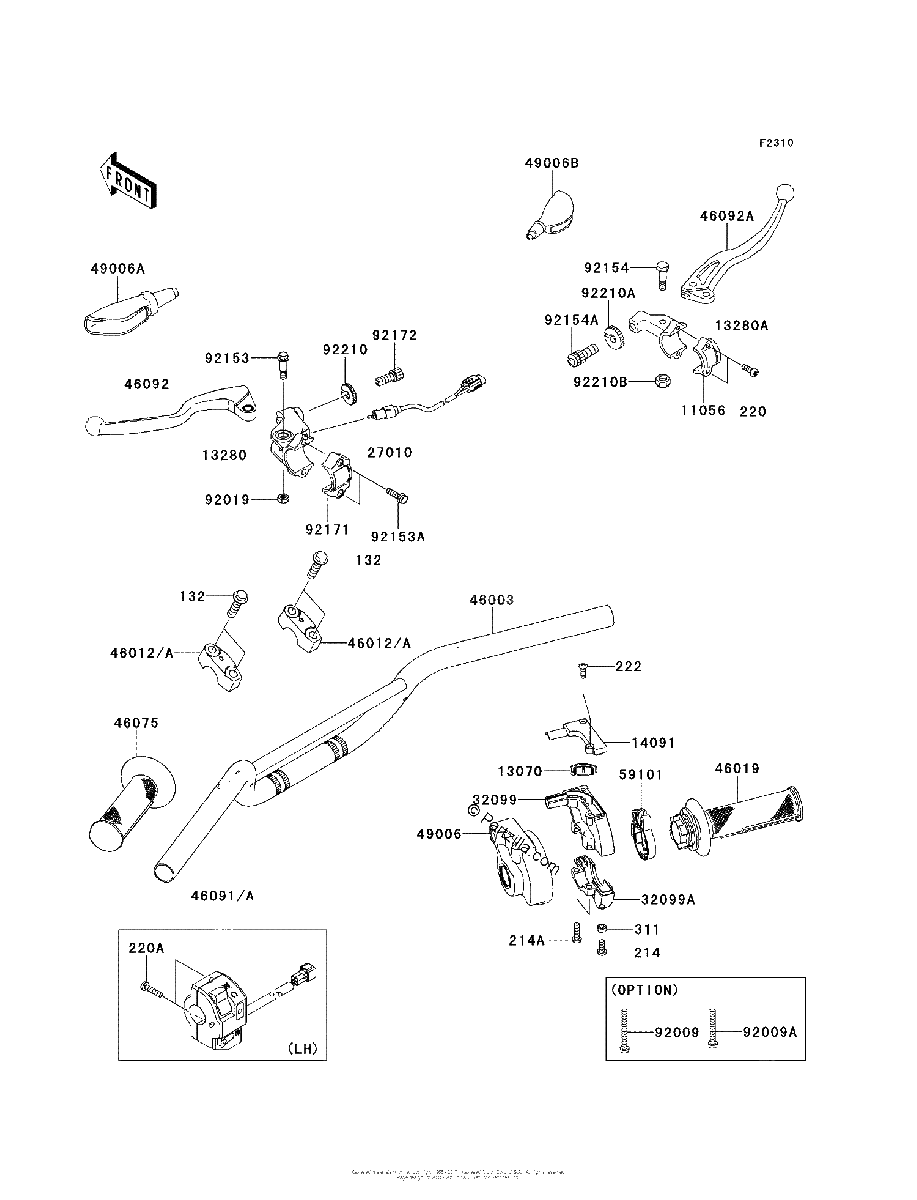 Diagrama de HANDLEBAR