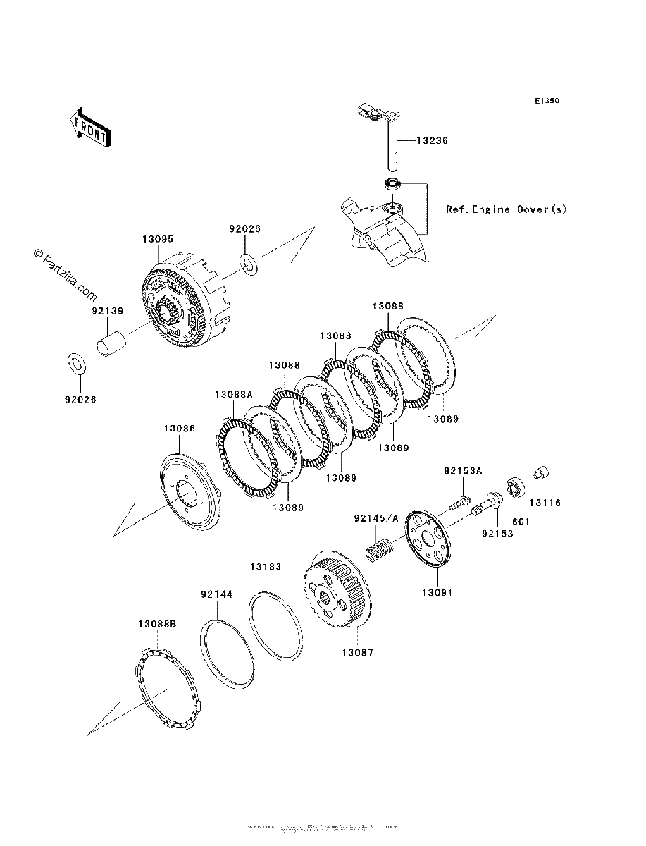 Diagrama de CLUTCH