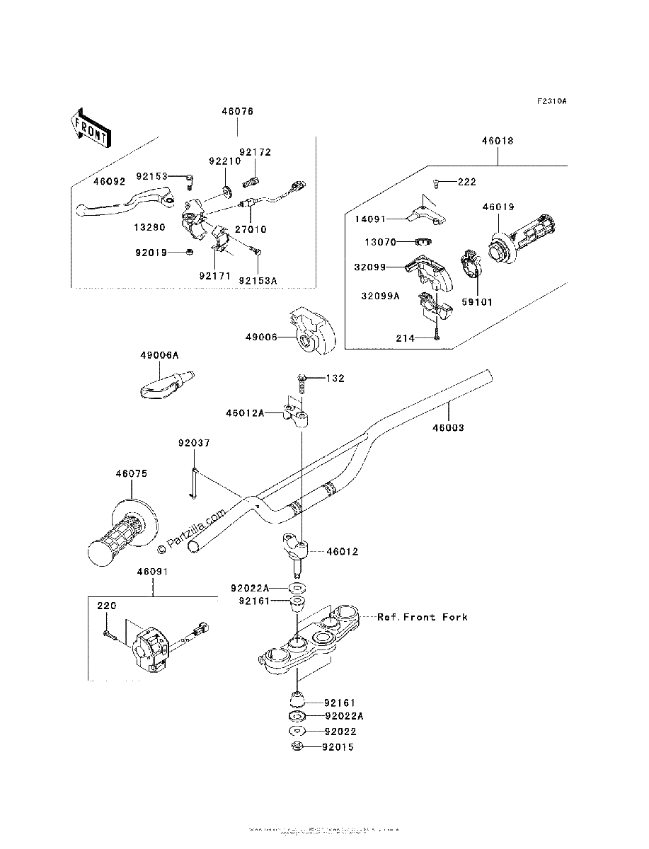 Diagrama de HANDLEBAR ABF