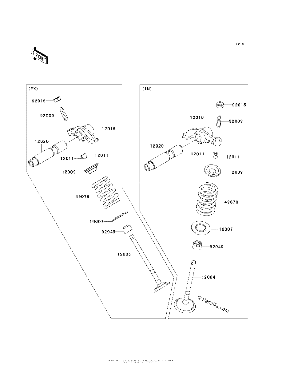 Diagrama de VALVE S