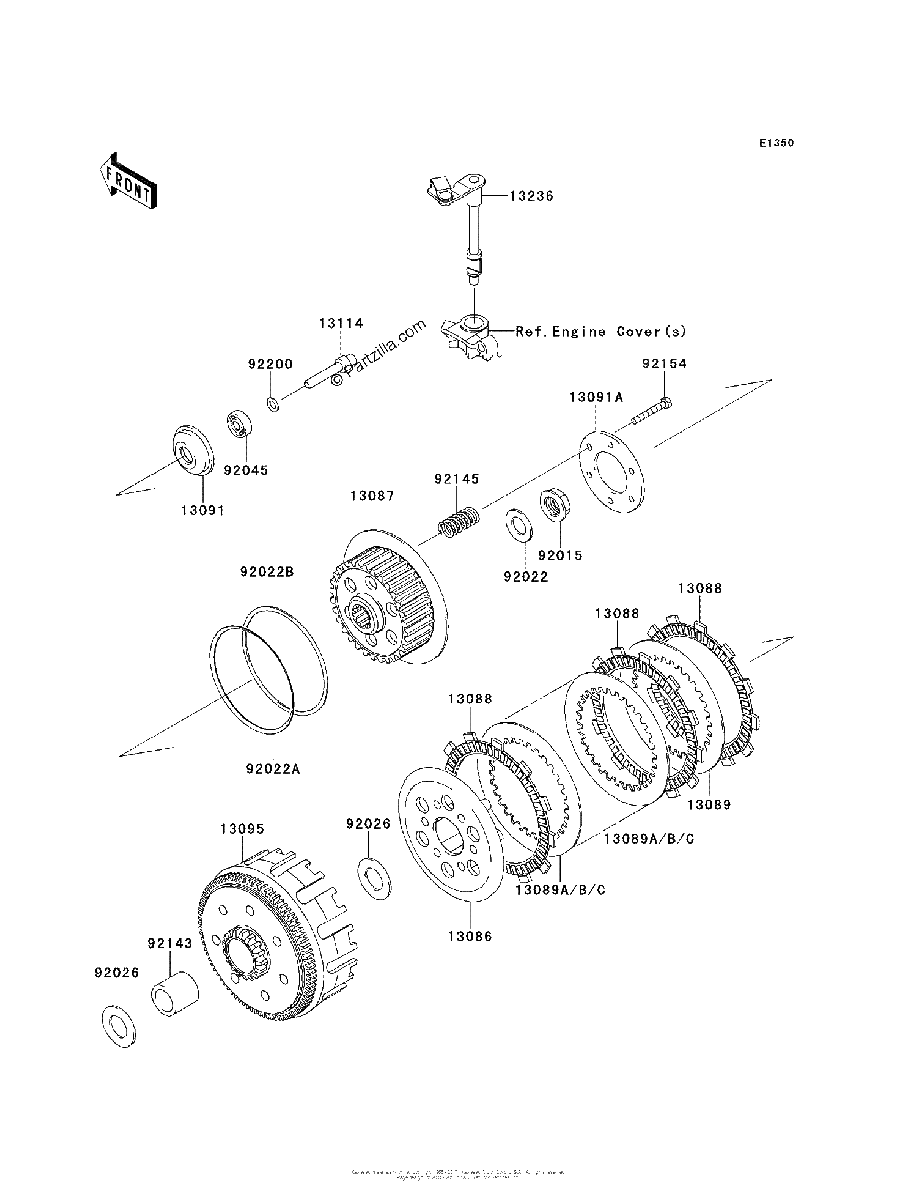 Diagrama de CLUTCH