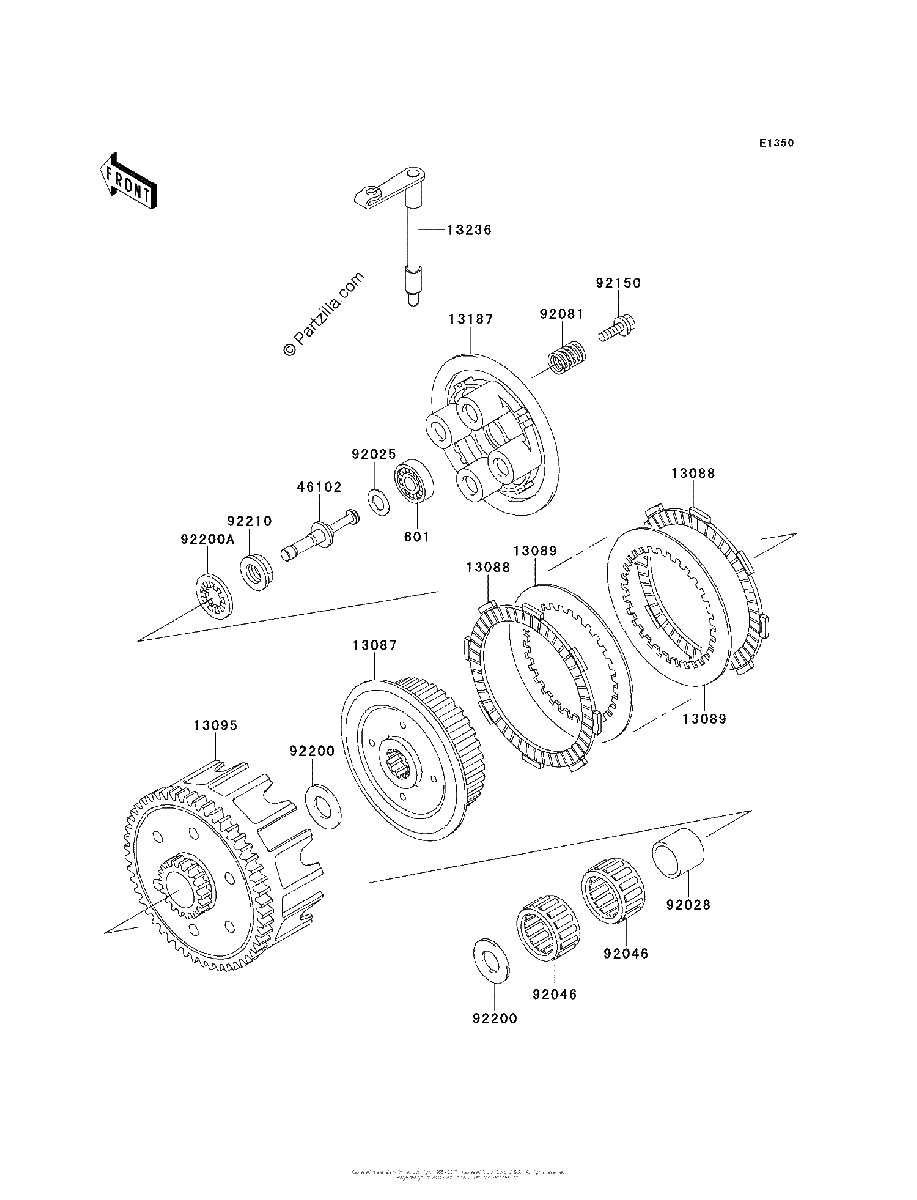 Diagrama de CLUTCH