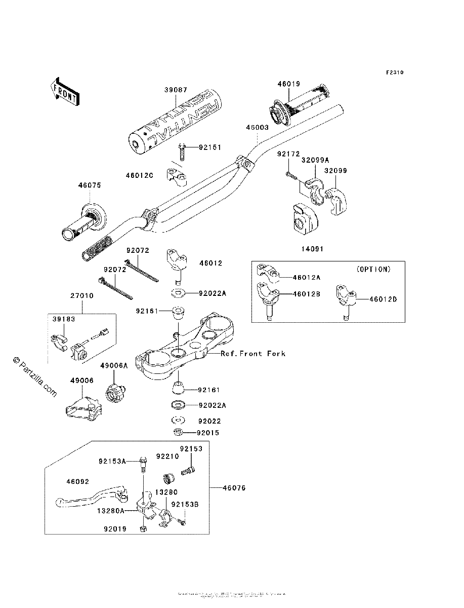 Diagrama de HANDLEBAR