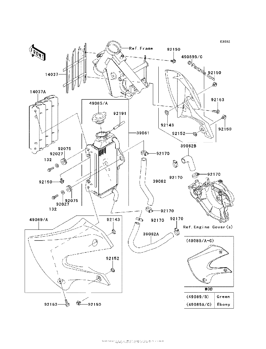 Diagrama de RADIATOR