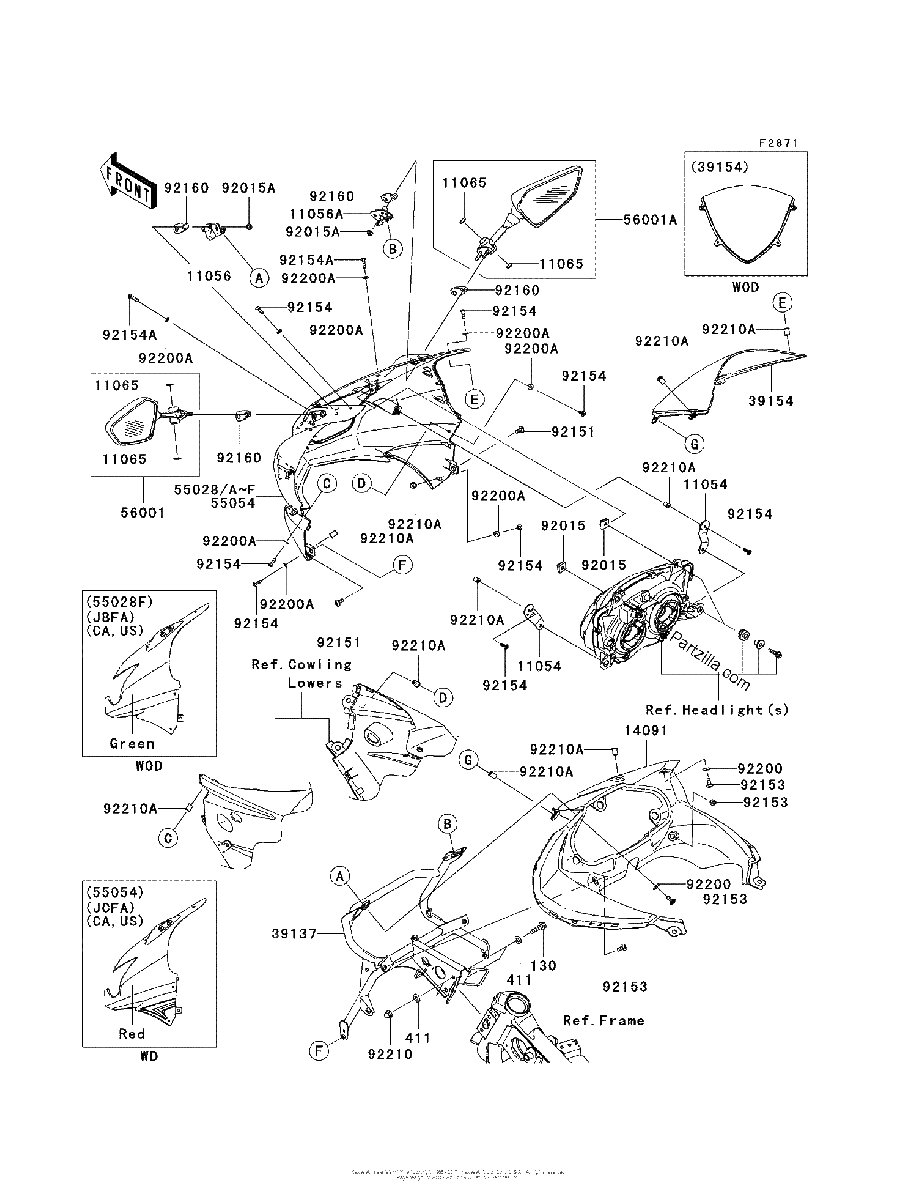 Diagrama de COWLING