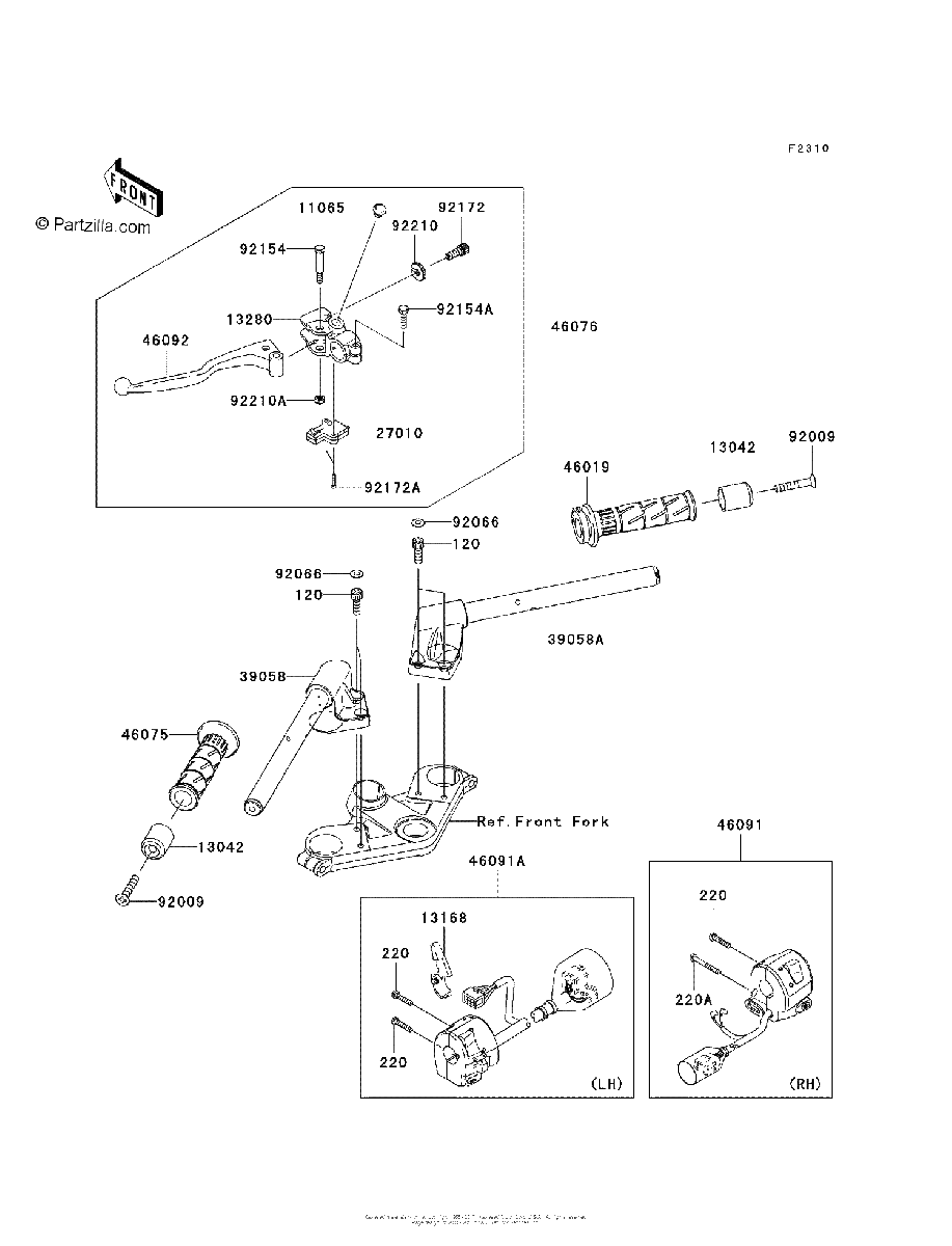 Diagrama de HANDLEBAR