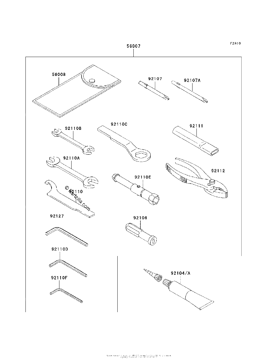Diagrama de OWNER S TOOLS