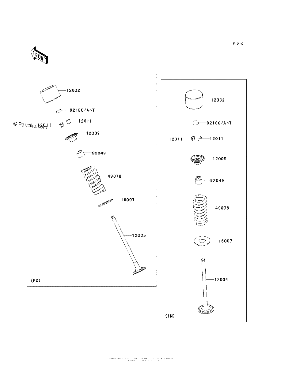 Diagrama de VALVE S