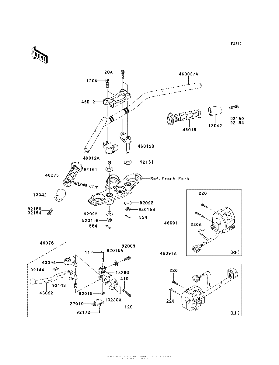 Diagrama de HANDLEBAR
