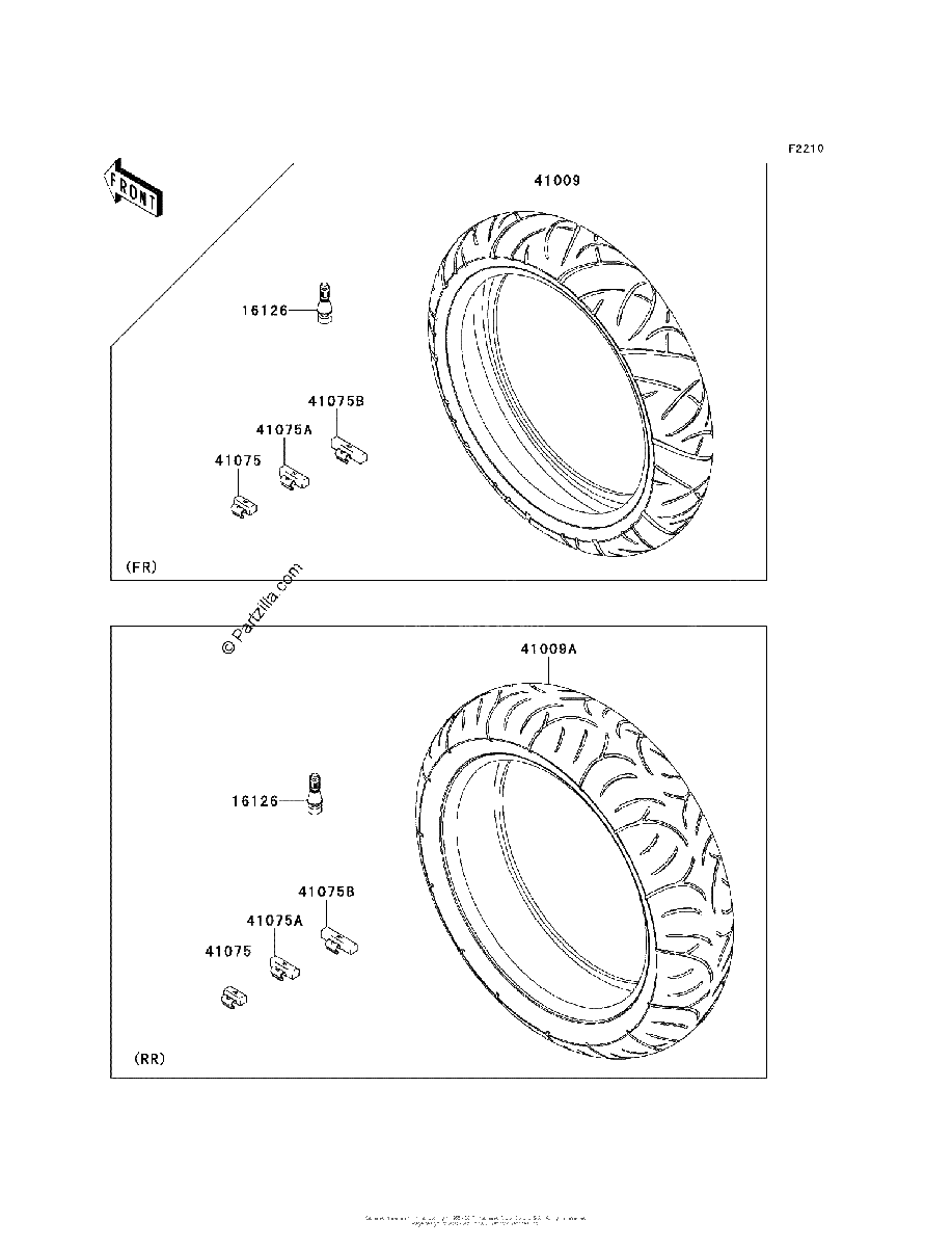 Diagrama de TIRES