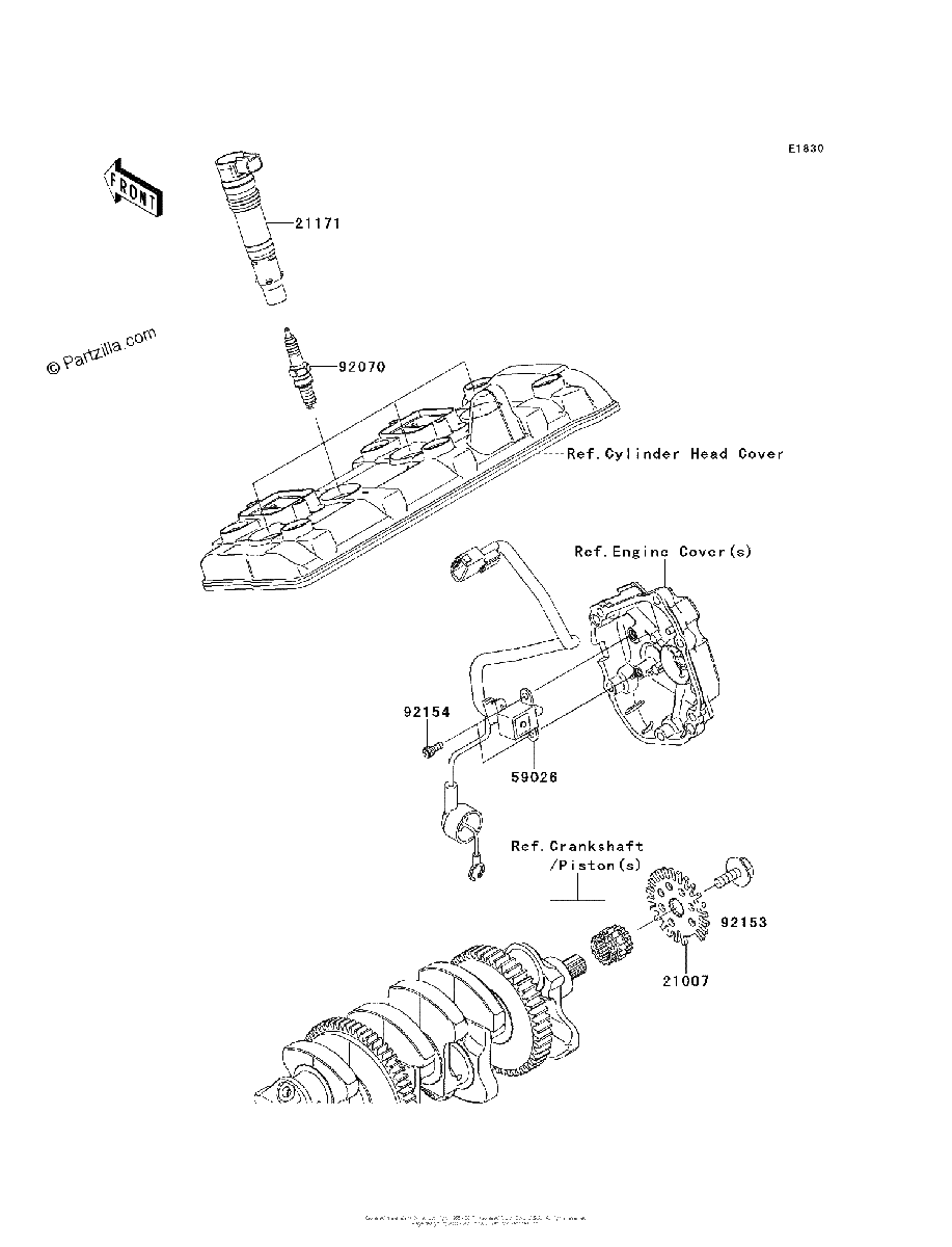 Diagrama de IGNITION SYSTEM