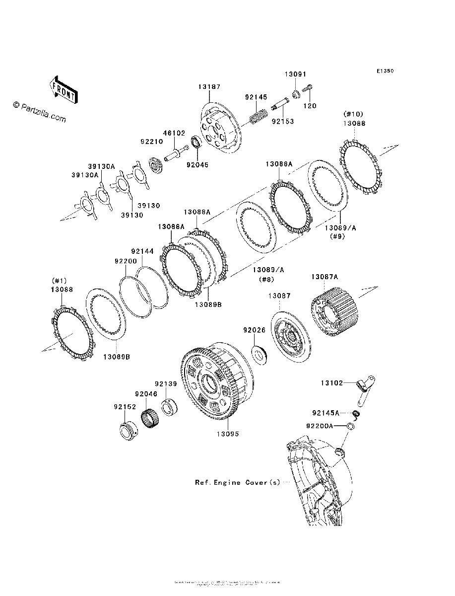 Diagrama de CLUTCH