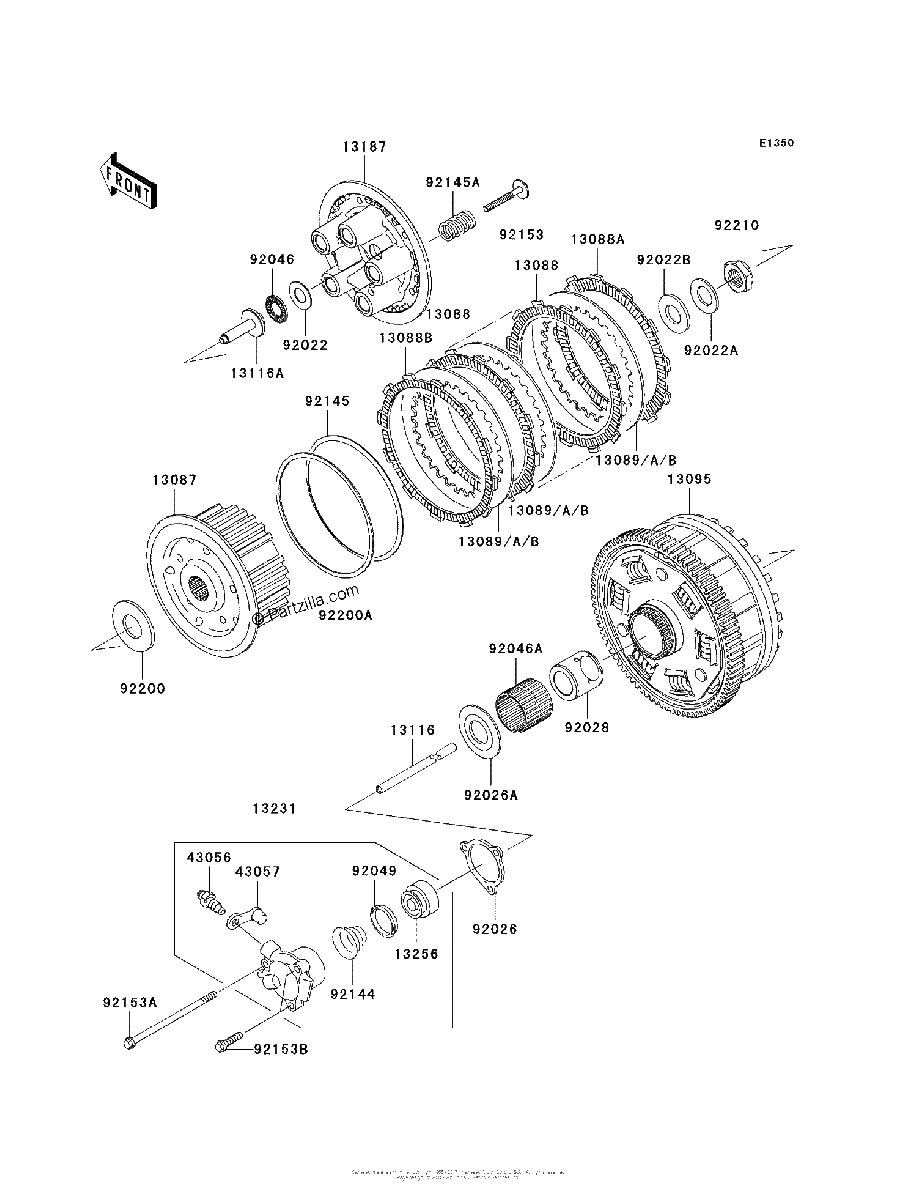 Diagrama de CLUTCH
