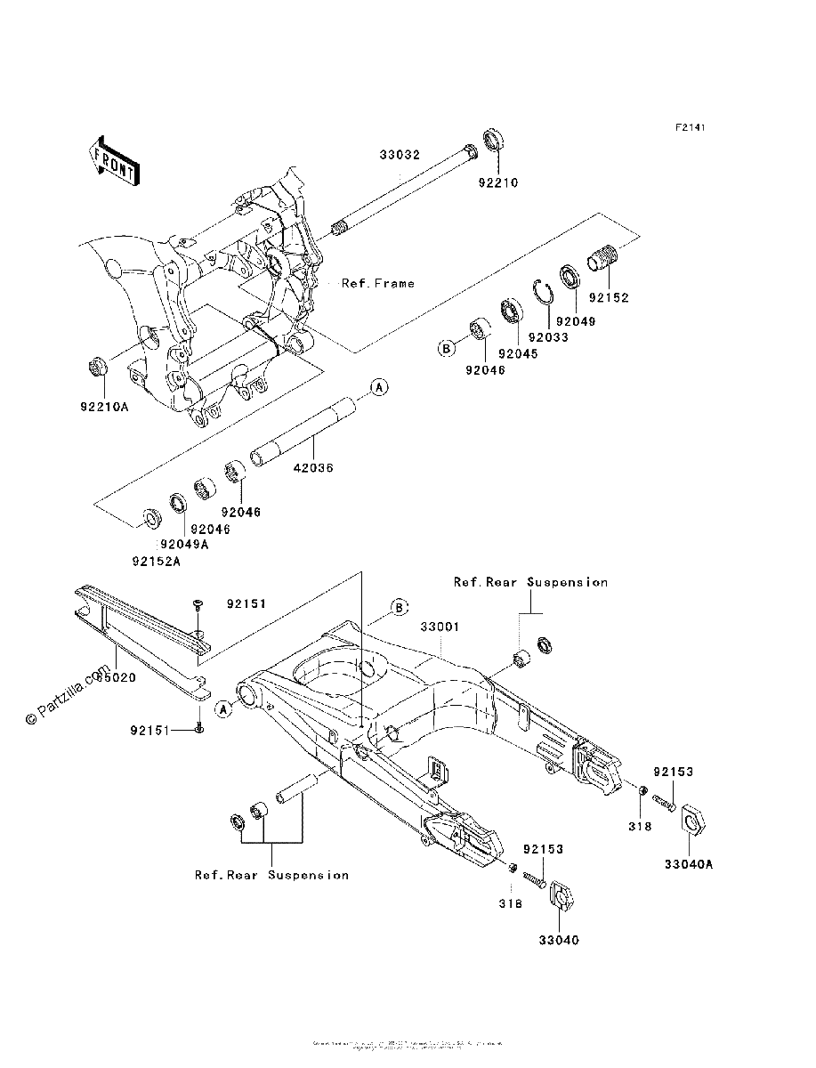 Diagrama de SWINGARM