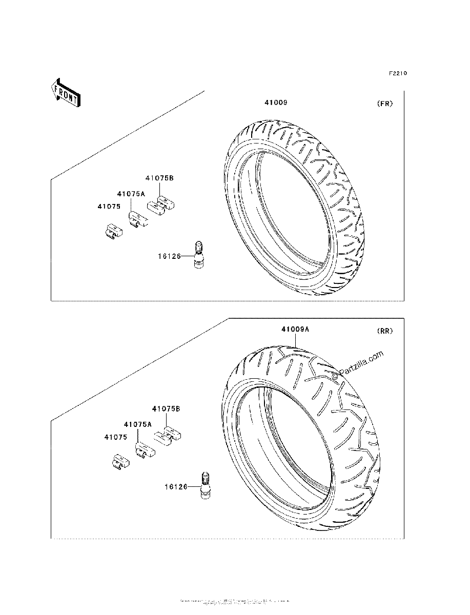 Diagrama de TIRES