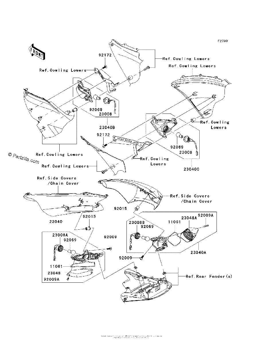 Diagrama de TURN SIGNALS