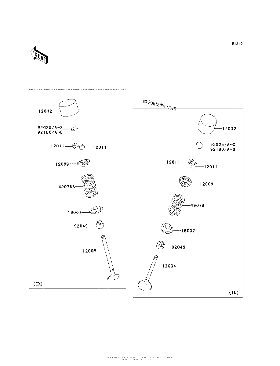 Diagrama de VALVE S