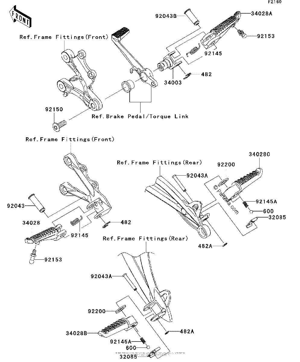 Diagrama de FOOTRESTS