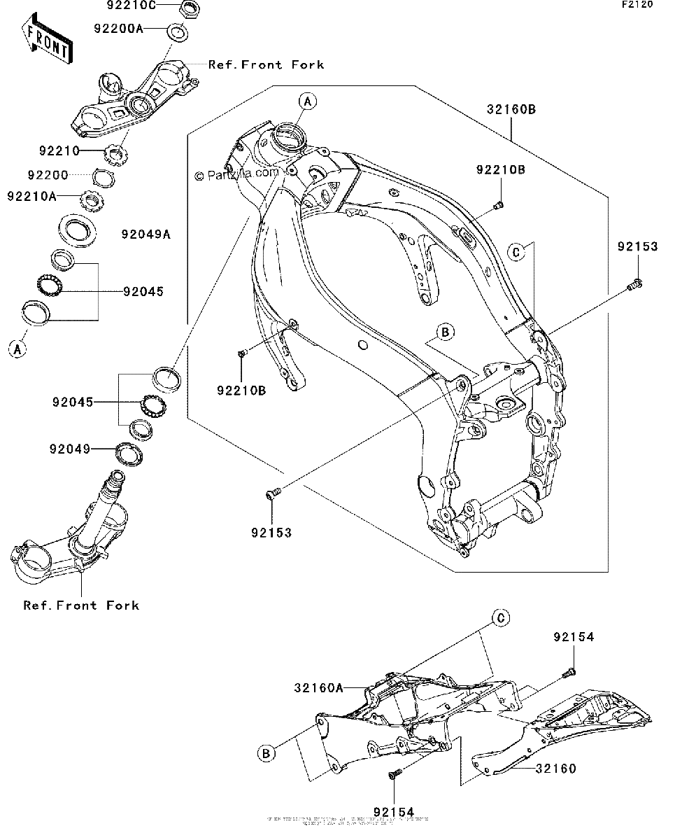 Diagrama de FRAME