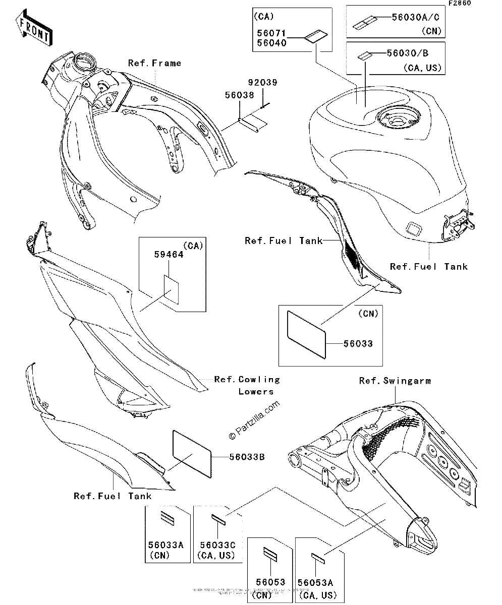 Diagrama de LABELS