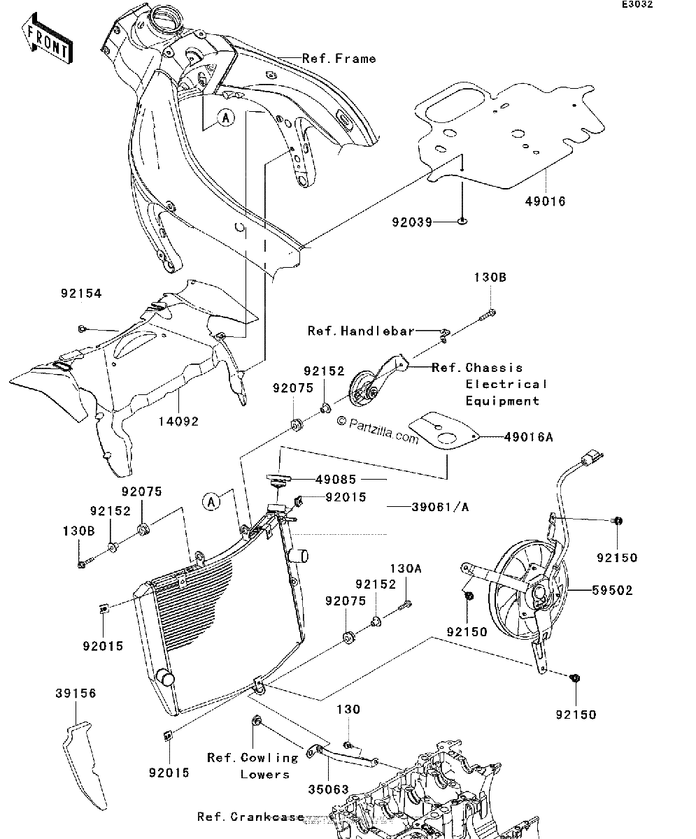 Diagrama de RADIATOR