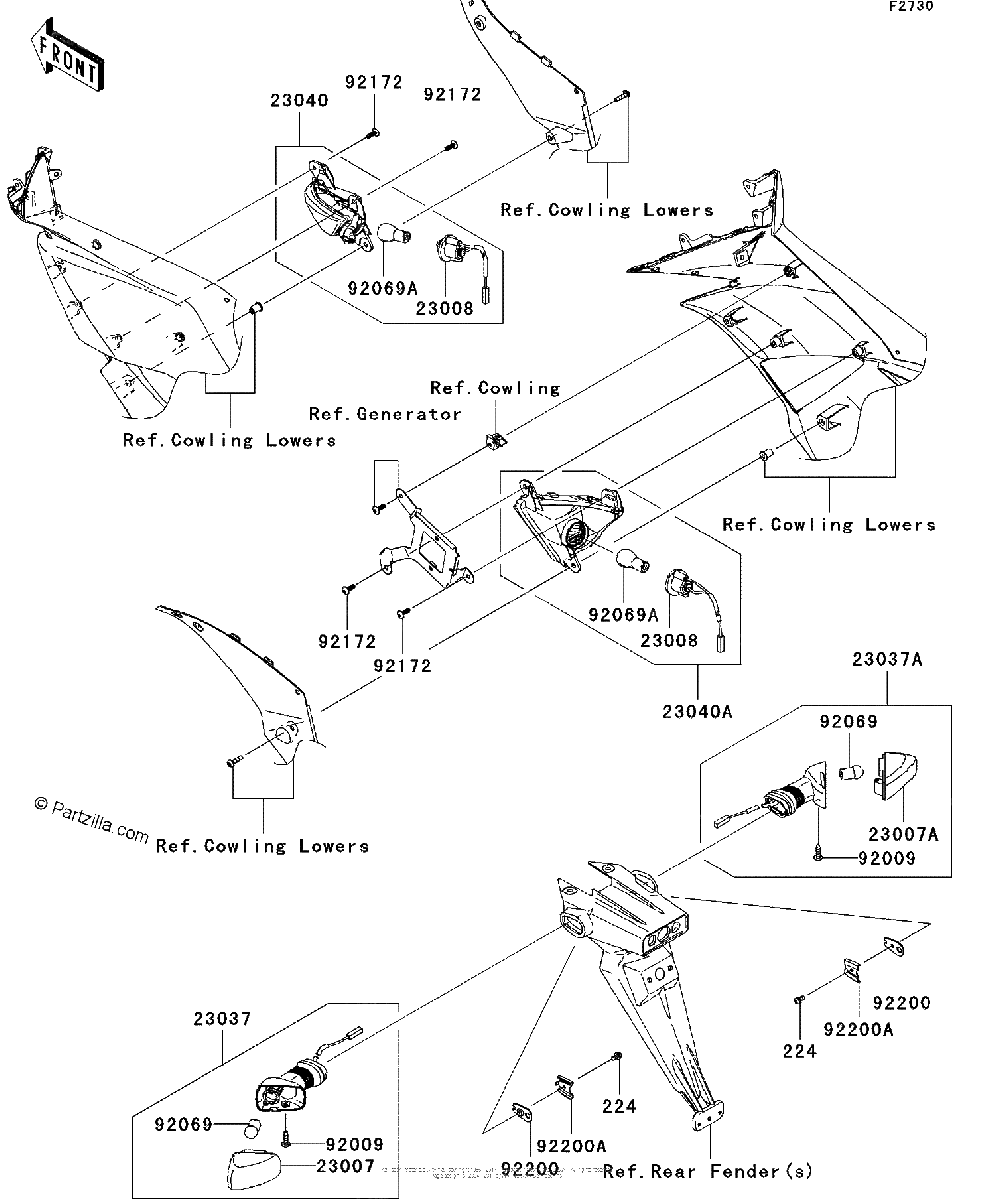 Diagrama de TURN SIGNALS