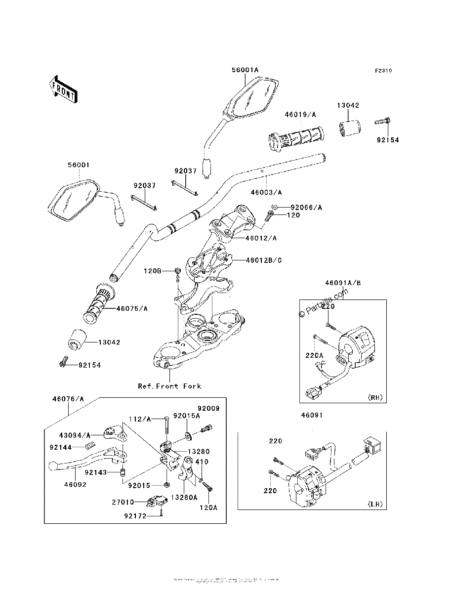 Diagrama de HANDLEBAR