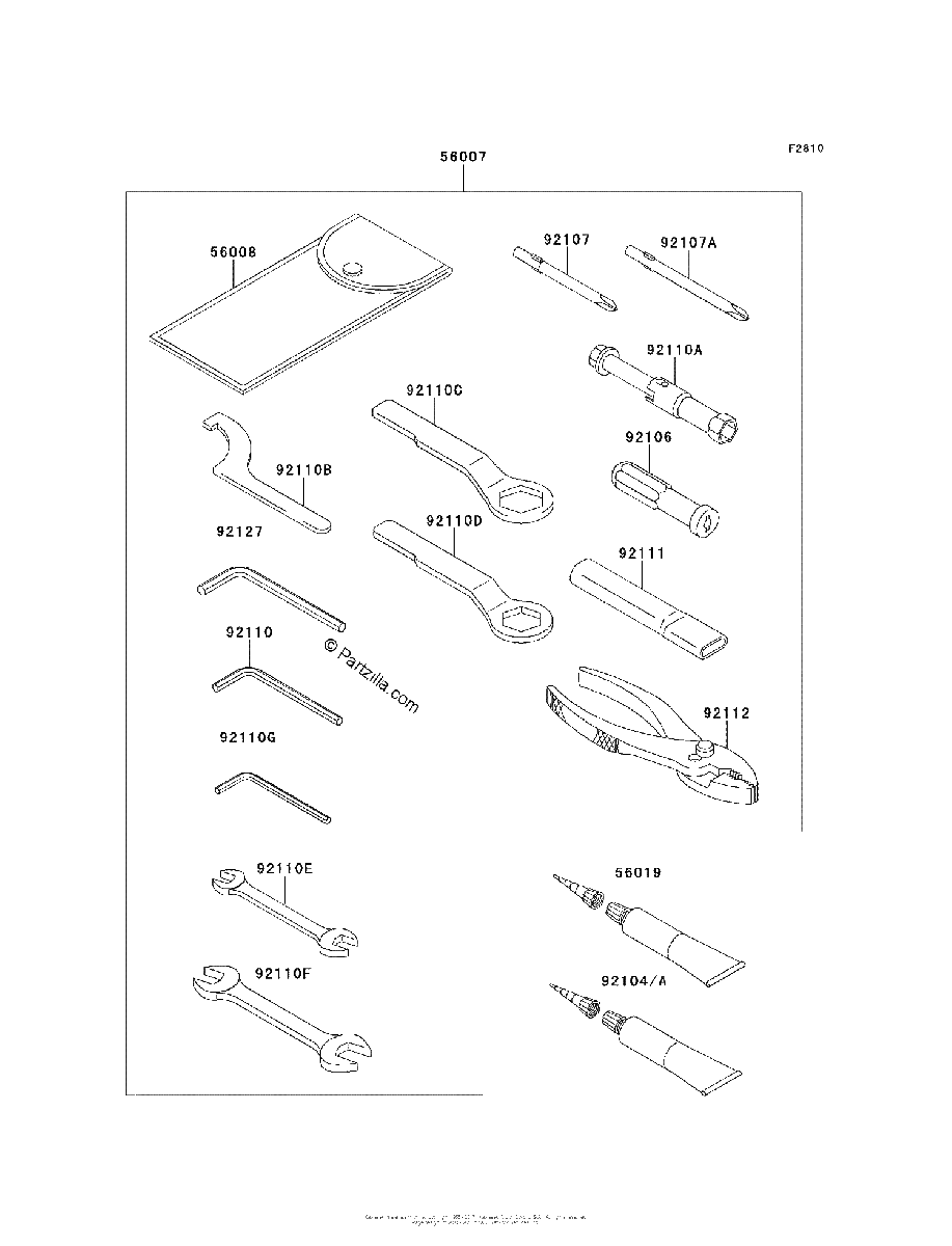 Diagrama de OWNER S TOOLS