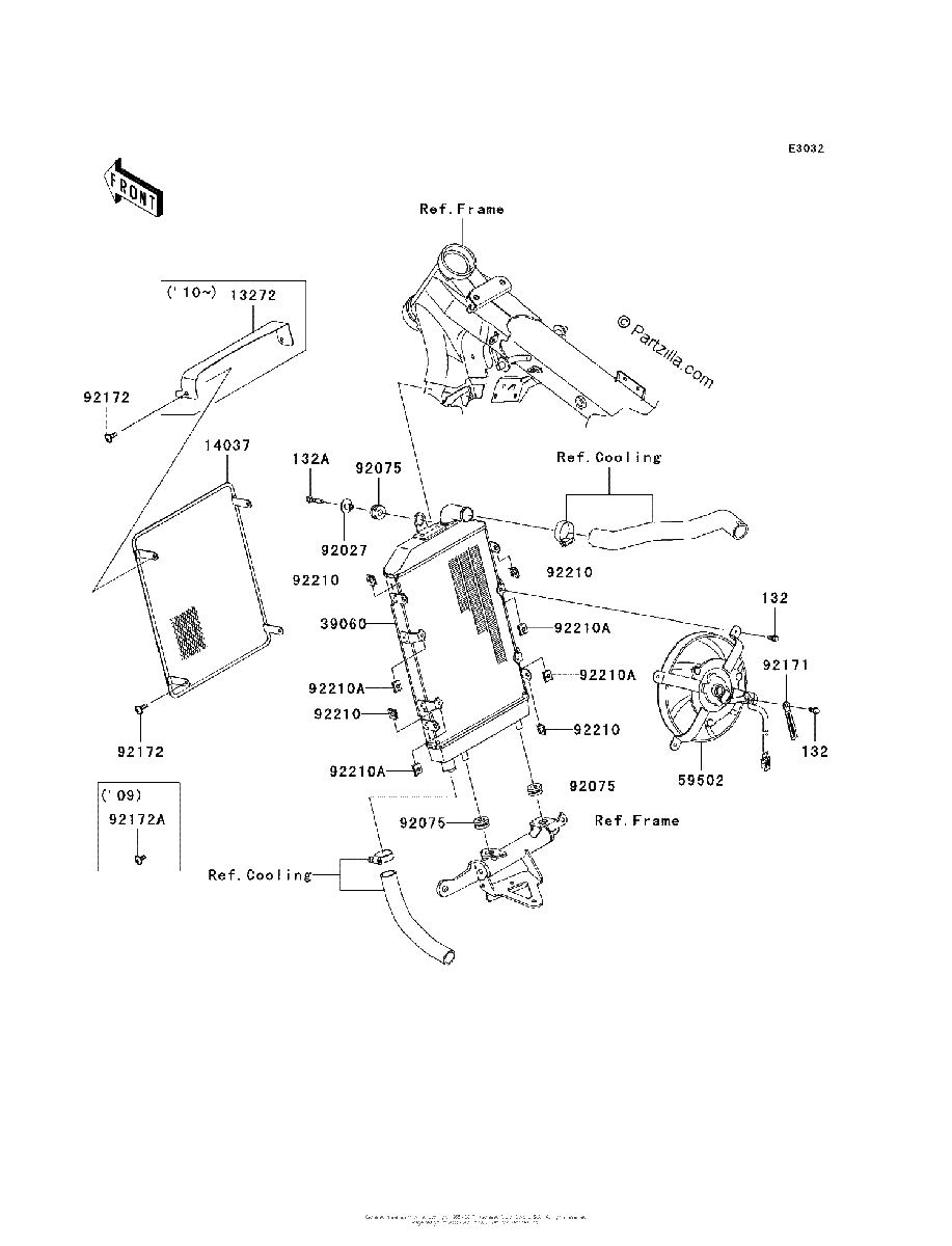 Diagrama de RADIATOR