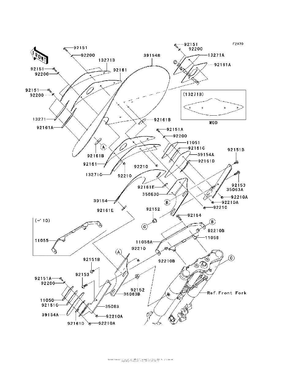 Diagrama de COWLING