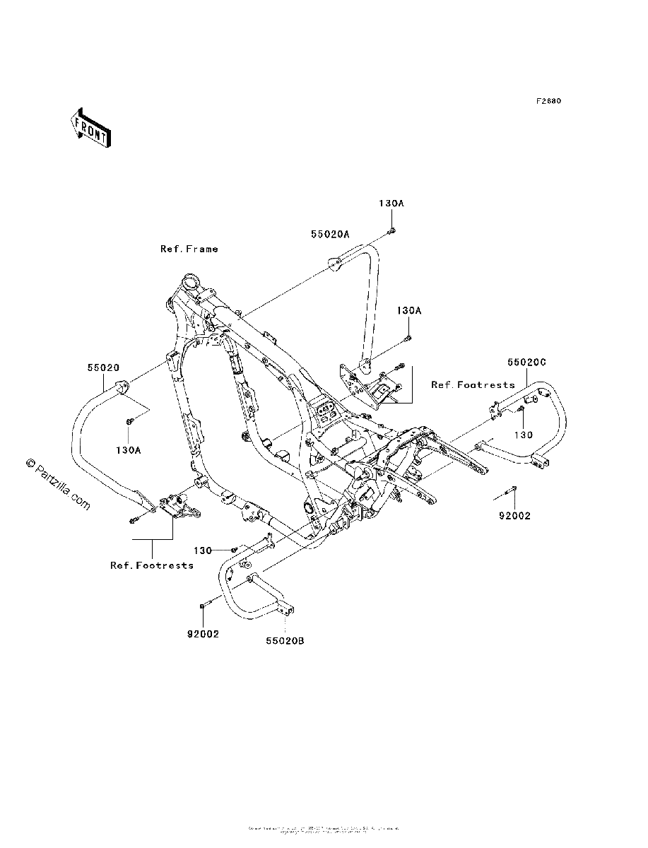 Diagrama de GUARD S