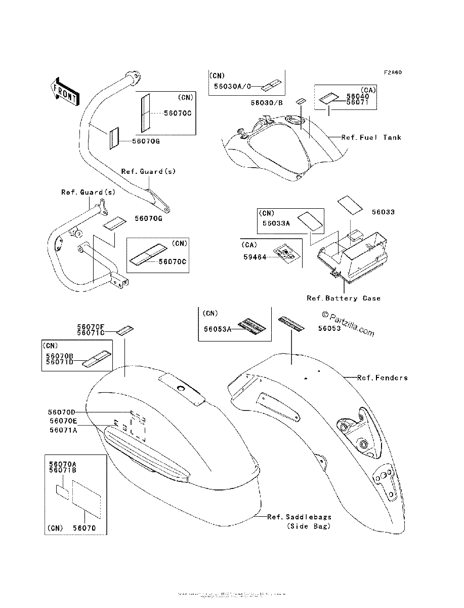 Diagrama de LABELS