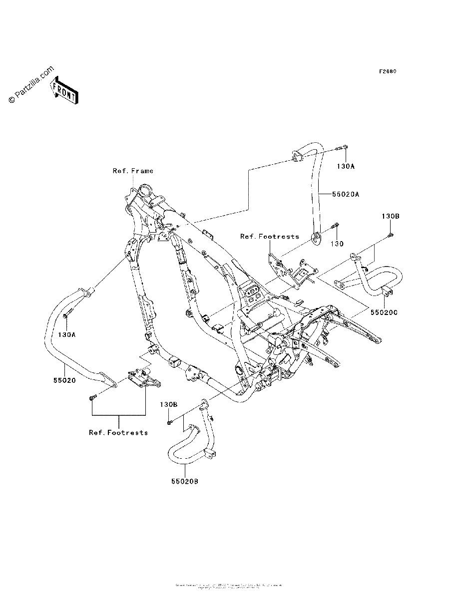 Diagrama de GUARD S