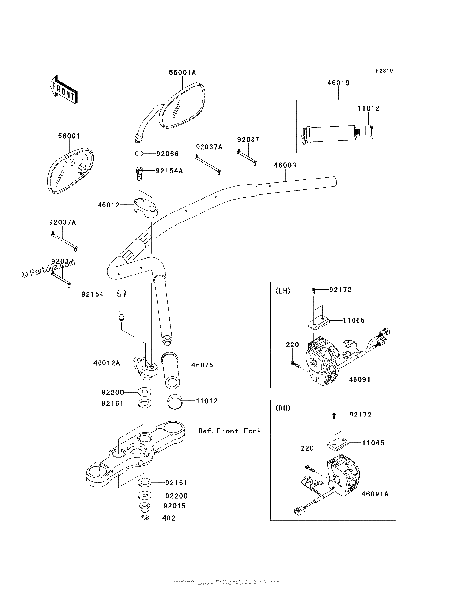 Diagrama de HANDLEBAR