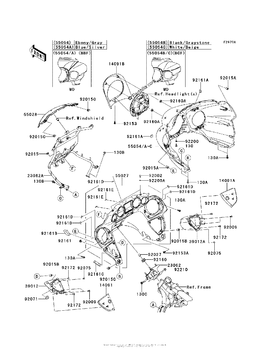 Diagrama de COWLING BBF BCF