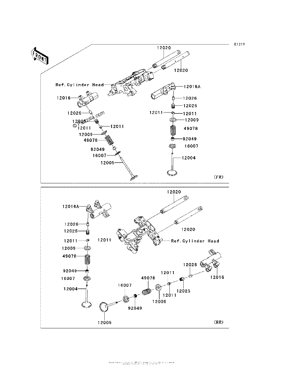 Diagrama de VALVE S