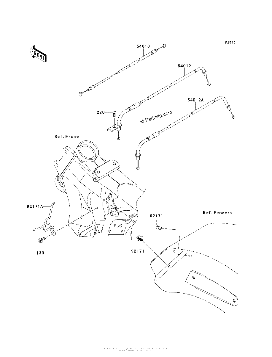 Diagrama de CABLES